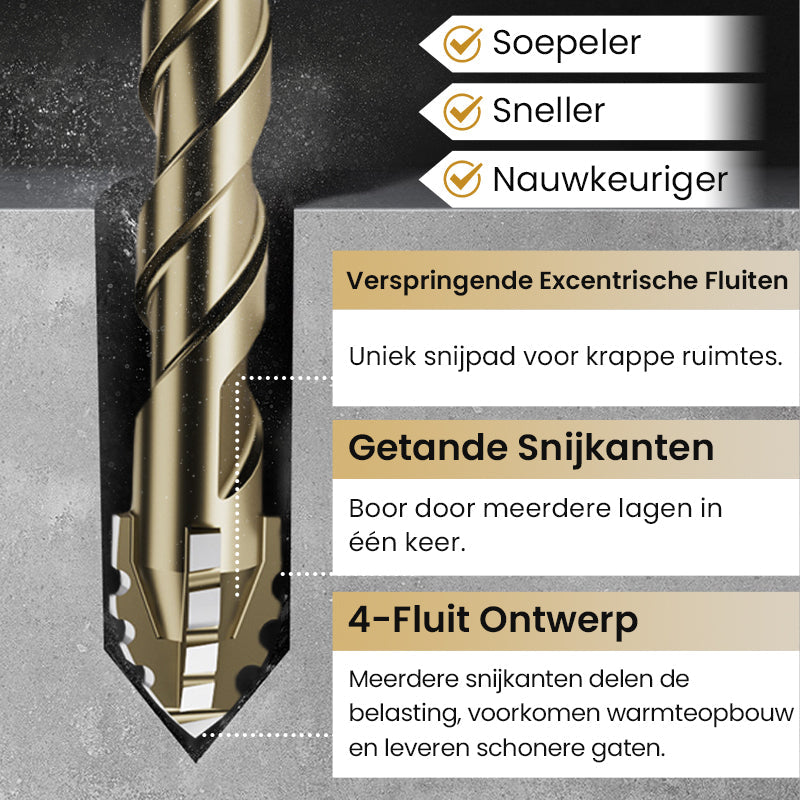 🔥2025 Hot Sale🔥Hoogwaardige 4-Fluit Getande Excentrische Boorbitset