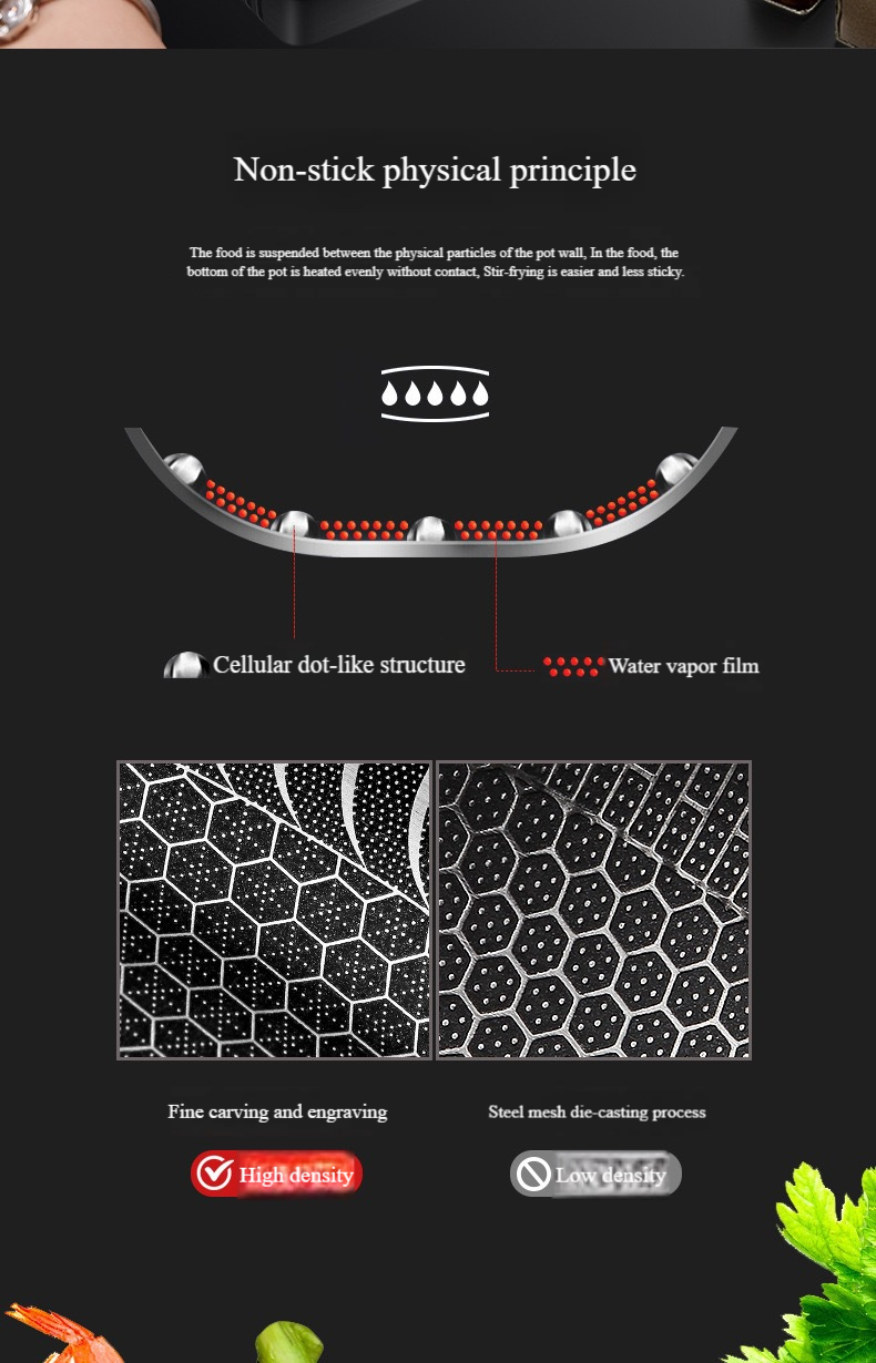 ✨Grote uitverkoop - 55% korting🍳  - Premium anti -aanbak Pan met deksel
