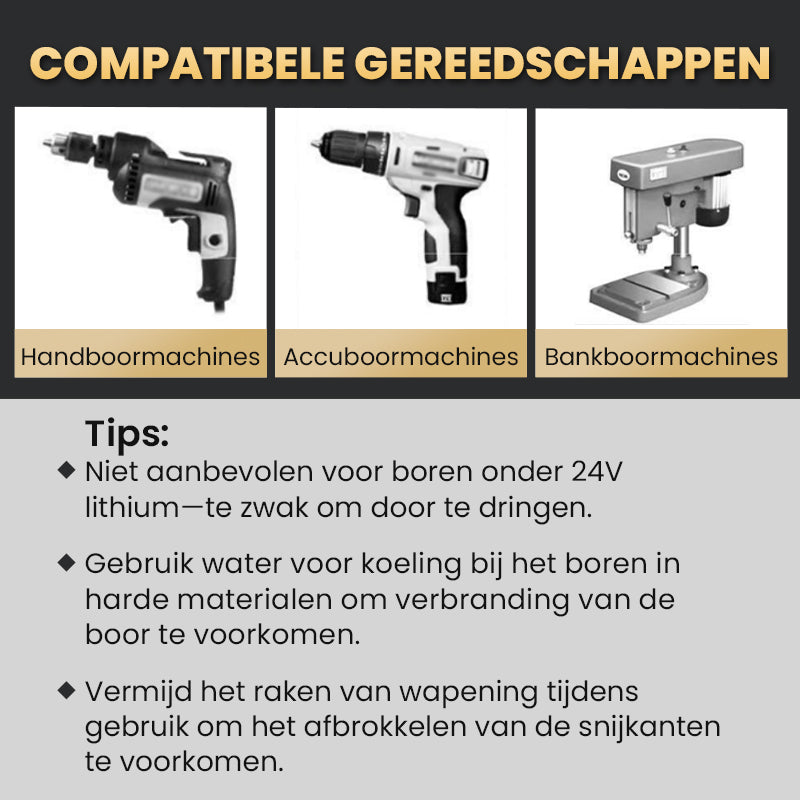 🔥2025 Hot Sale🔥Hoogwaardige 4-Fluit Getande Excentrische Boorbitset