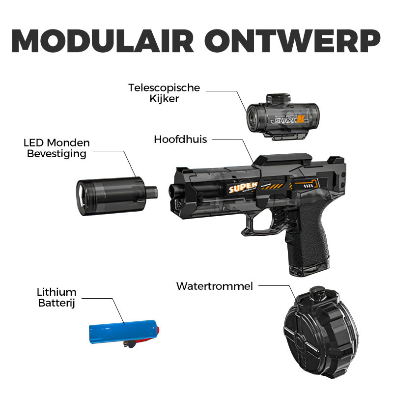 🌊Zomerkorting🔫💦Snelle modus IJsstraalpistool Waterpistool