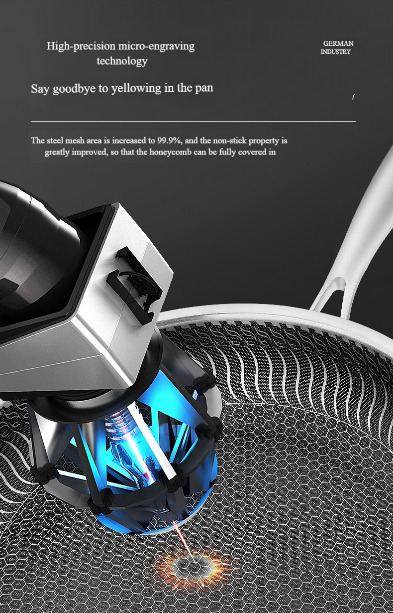 ✨Grote uitverkoop - 55% korting🍳  - Premium anti -aanbak Pan met deksel