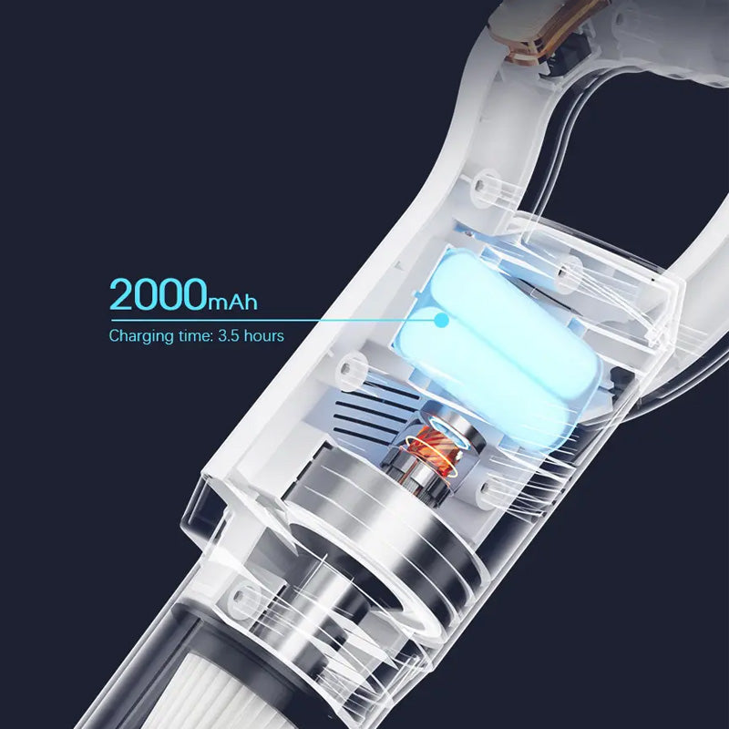 š„Beperkte Tijdsaanbieding ā
Multifunctionele 3-in-1 stofzuiger voor gezin en auto