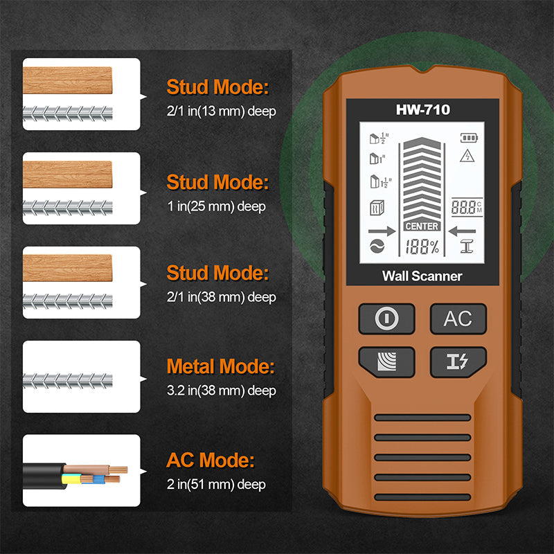 🔥💯Multifunctionele Handheld Metaal- en Muurdetector