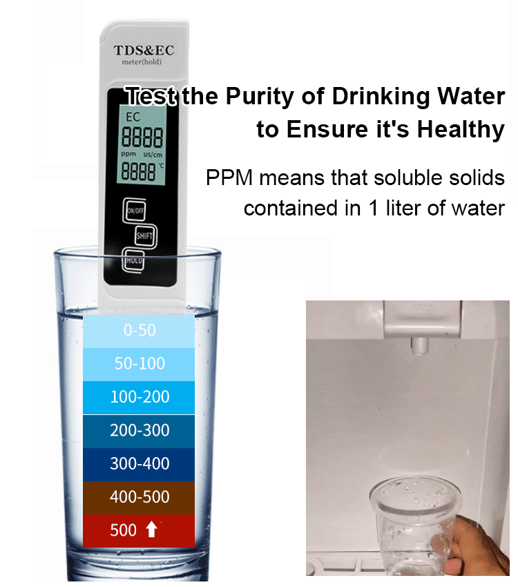 TDS Meter Digitaal Waterkwaliteit Meetapparaat