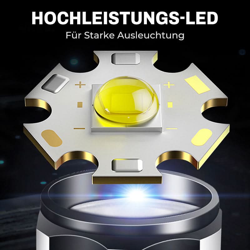 🔦 Oplaadbare mini-LED-zaklamp met hoge helderheid
