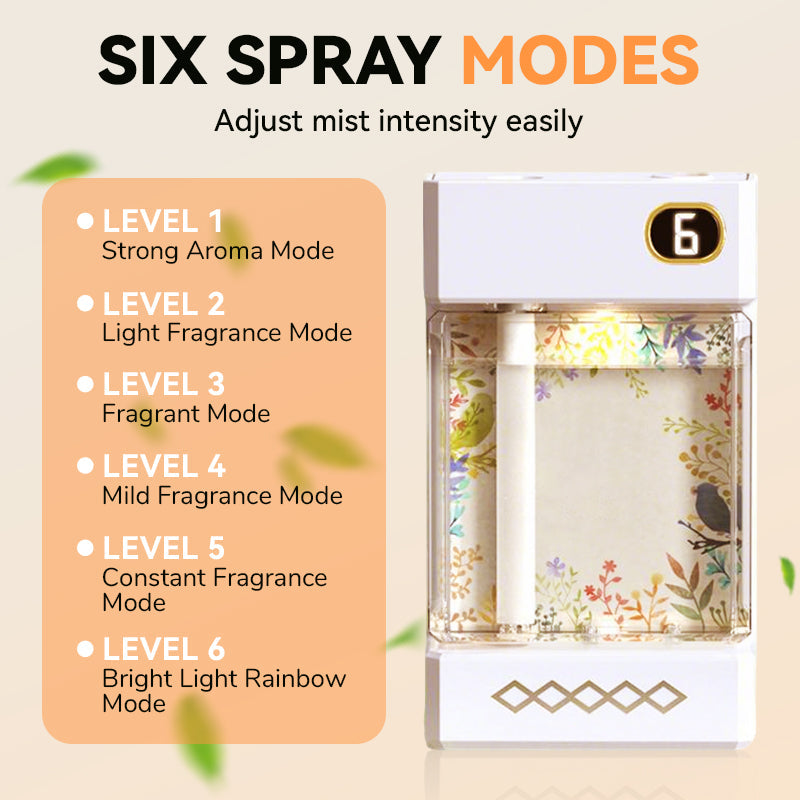 USB Oplaadbare Aromatherapie Diffuser