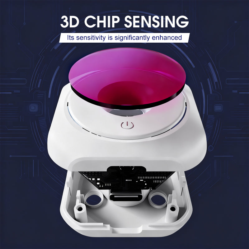 Infrarood anti-spionagecamera-detector