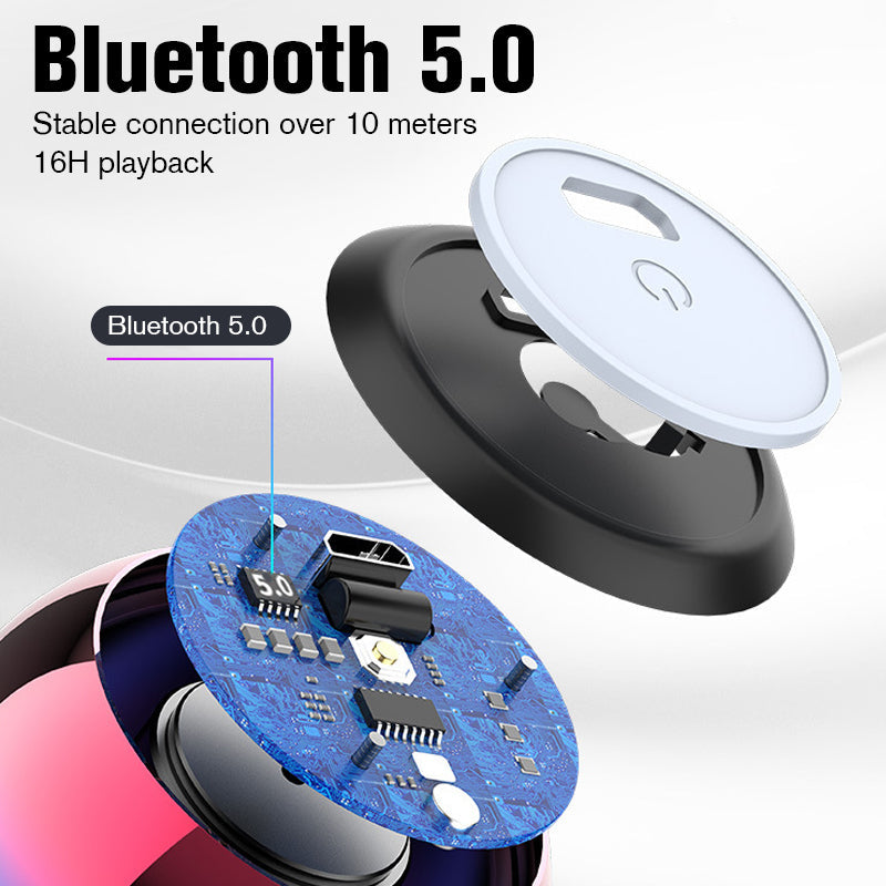 Mini HiFi Bluetooth-luidspreker