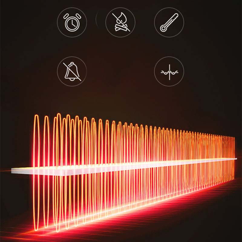 2-in-1 Draagbare Autoverwarming met 360° Rotatie