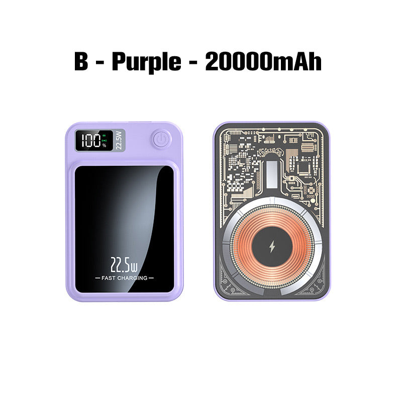 22,5W Ultra Slanke Snellader 20000mAh Powerbank