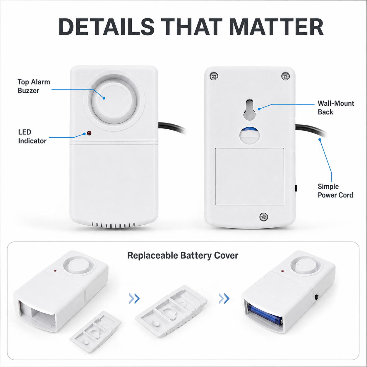 Smart Power Failure Alert Monitor