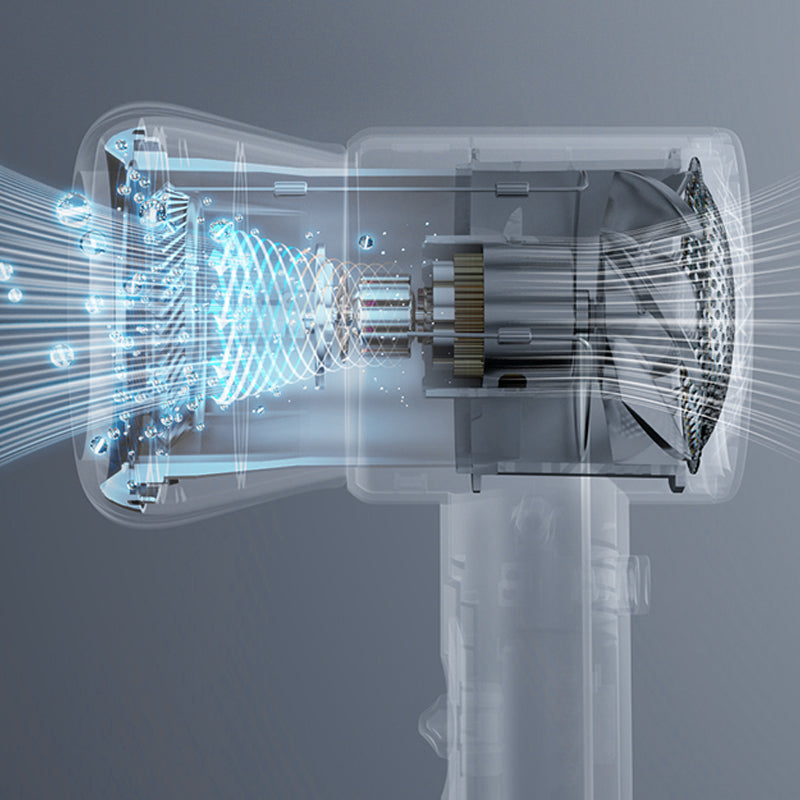 š„Hot Saleš„Nieuwe, Verbeterde, Krachtige Ventilator met Hoge Snelheid