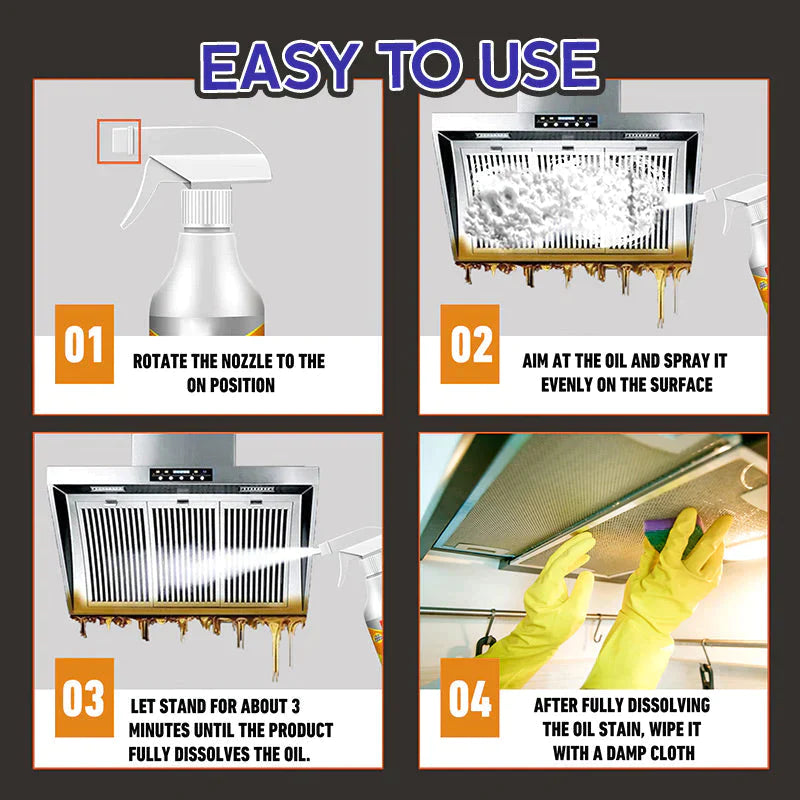 Keukenartefactpromotie 2025 Keukenschuimreiniger