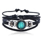 Horoscoop energie numerologie armband