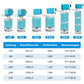 🐠 50% korting! 3-in-1 aquariumfilter – 3-laags filtratie, watercirculatie & automatische waterwissel. Kristalhelder water zonder gedoe! ✨💧