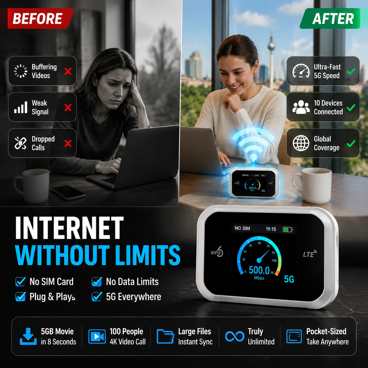 📶Mobiele hotspot met volledige wifi-dekking