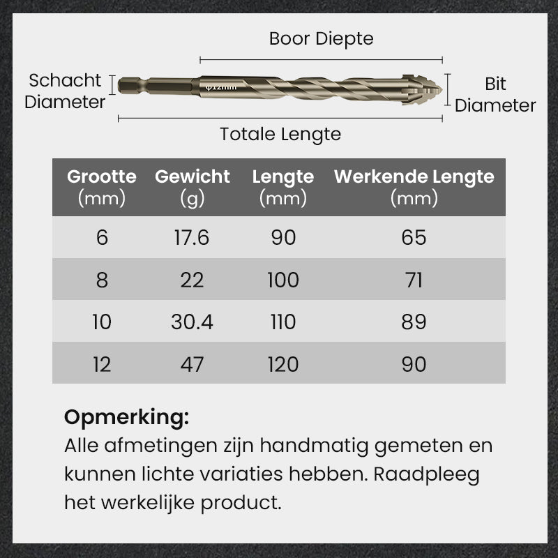 🔥2025 Hot Sale🔥Hoogwaardige 4-Fluit Getande Excentrische Boorbitset