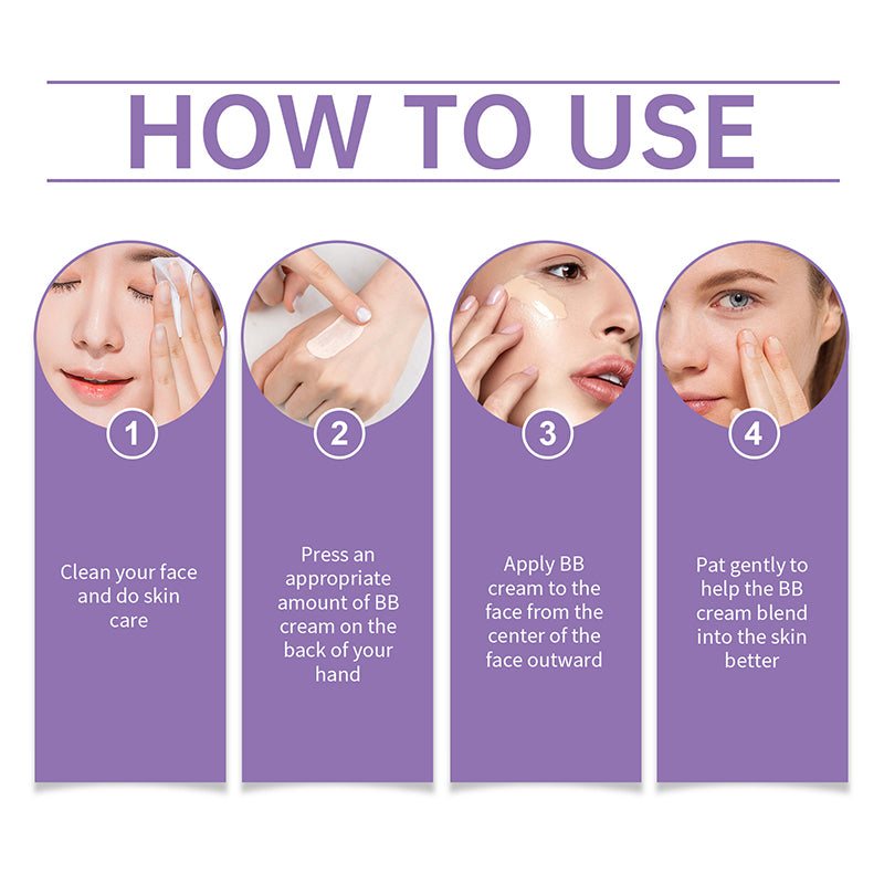 Perfect Cover Serum BB Cream - Bifida Ferment Lysate Serum-Doordrenkte BB Cream