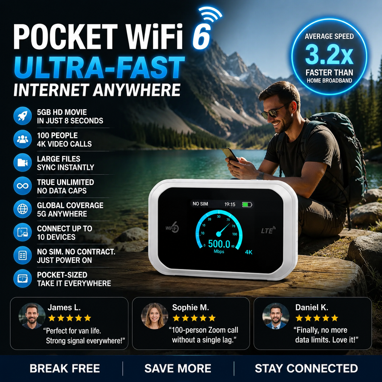 📶Mobiele hotspot met volledige wifi-dekking