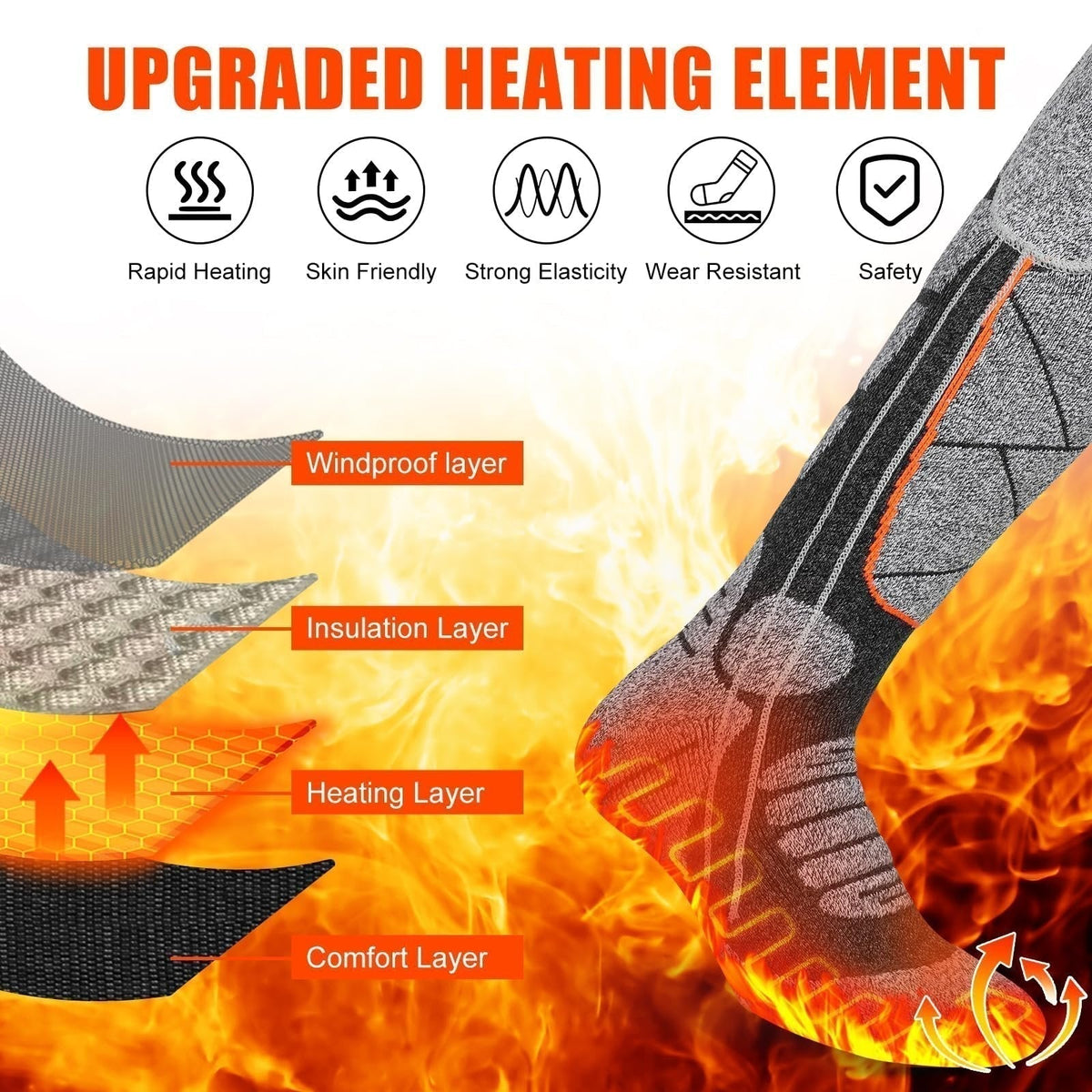 🧦 50% korting! Oplaadbare verwarmde sokken – 6000 mAh, tot 9 uur warmte & gelijkmatige koolstofvezelverwarming. Perfect voor skiën, wandelen & winteravonturen! ✨🔥