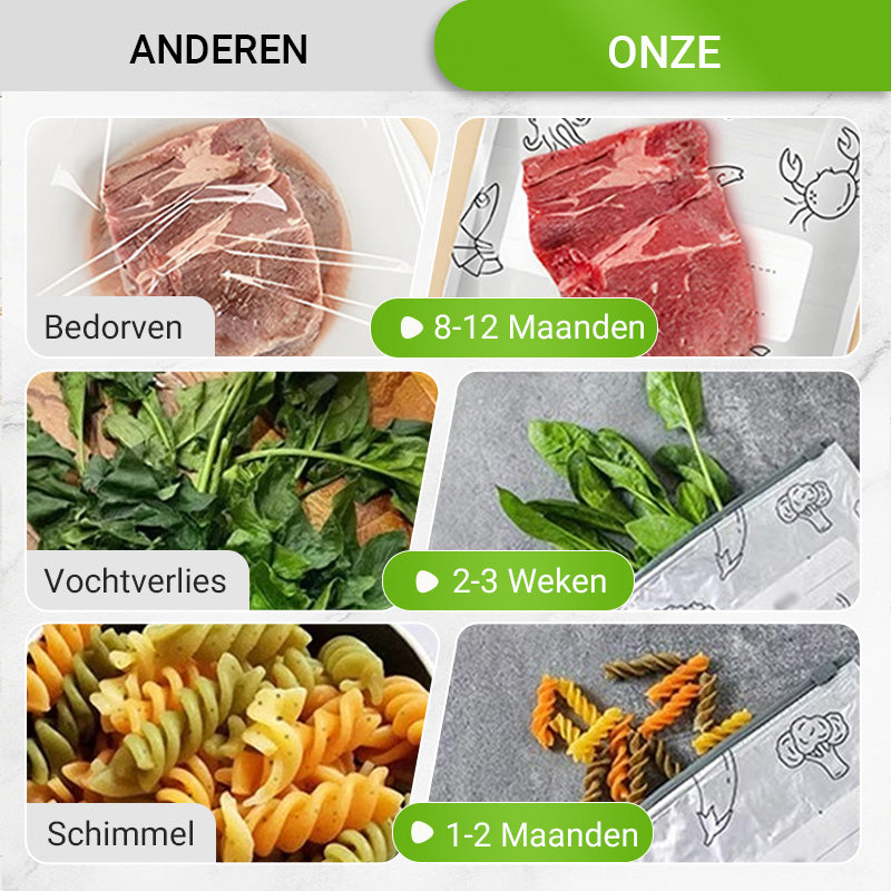 🥩 50% korting! Wereldwijde bestseller – aluminium zak houdt kip, kaas & broccoli 3x langer vers. Vaarwel plastic folie! 🔒✨