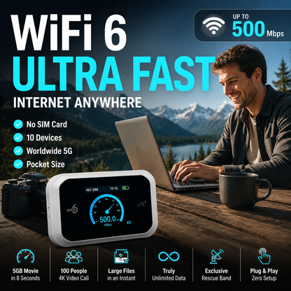 📶Mobiele hotspot met volledige wifi-dekking