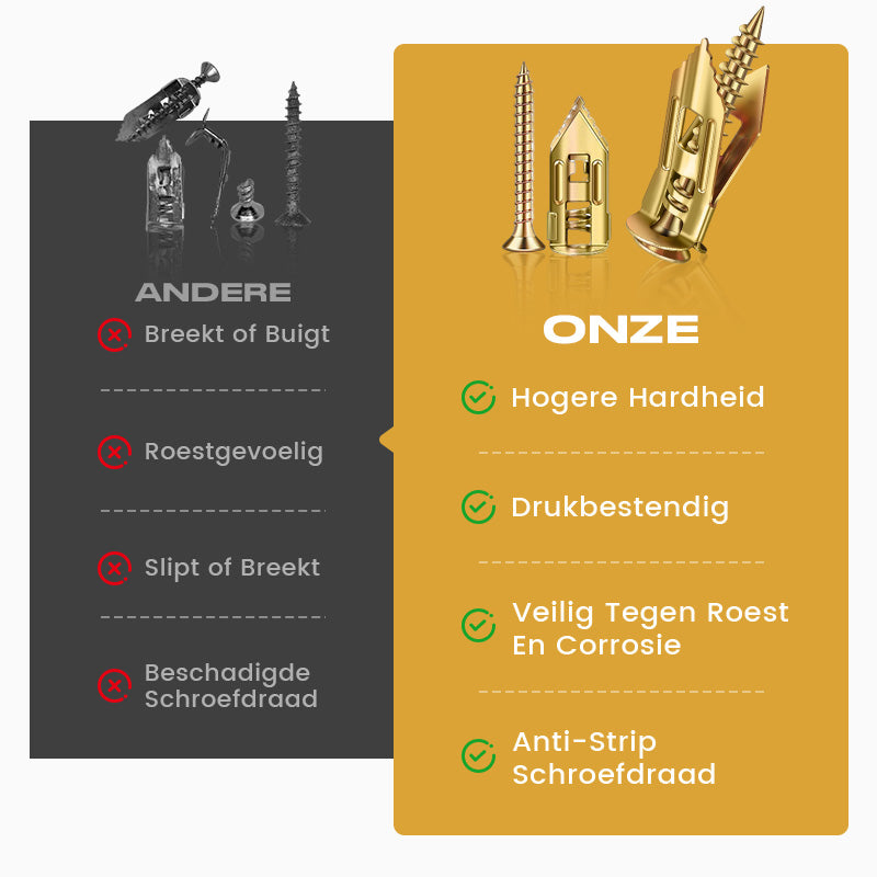 Zelfborende ankerschroeven