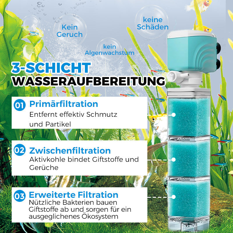 🐠 50% korting! 3-in-1 aquariumfilter – 3-laags filtratie, watercirculatie & automatische waterwissel. Kristalhelder water zonder gedoe! ✨💧