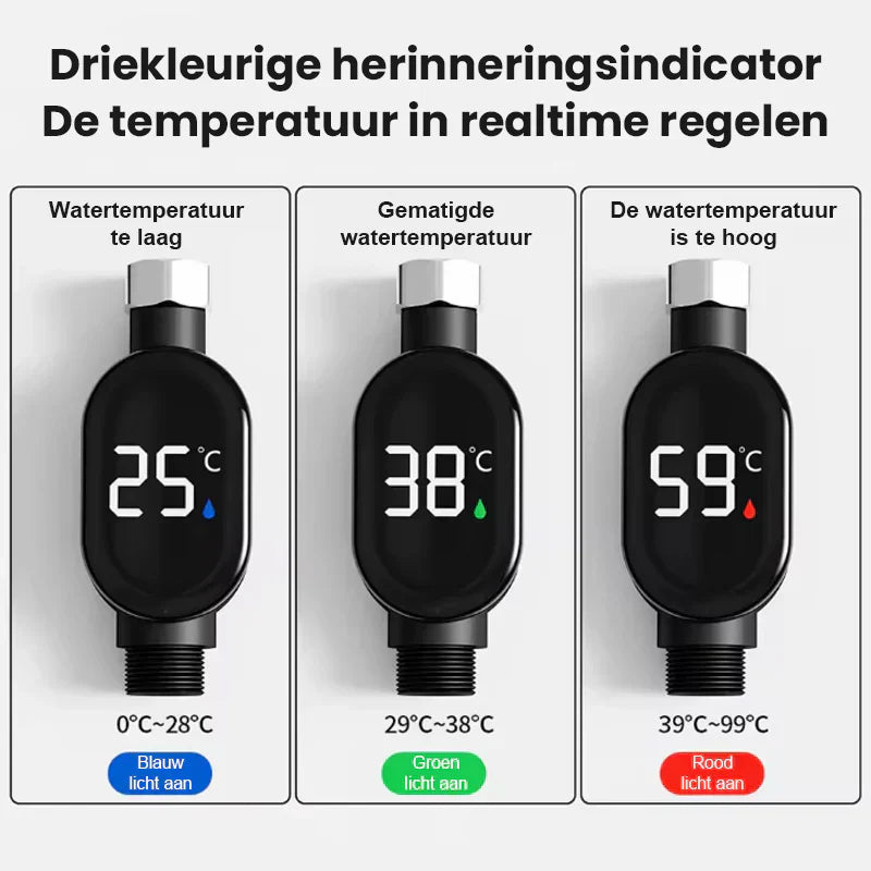 ⏳Beperkte Tijd 50% Korting💥Douchekop Externe LED-weergave Weergave watertemperatuur Accessoires