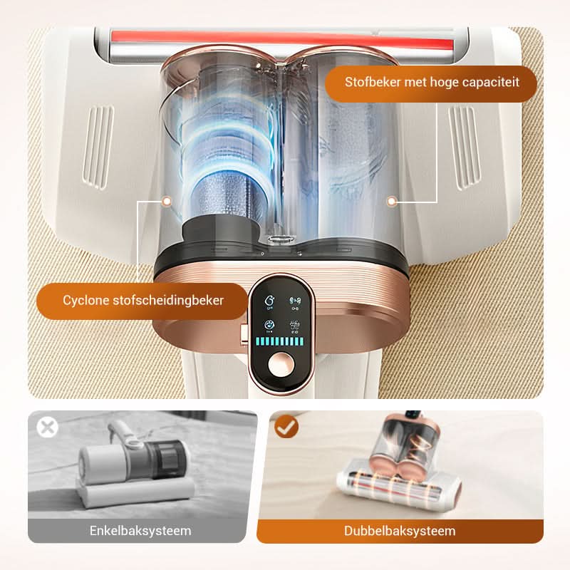 🔥🔥Nieuw binnen 50% KORTING🎁💥Matrasstofzuiger – Verwijdert effectief huisstofmijt 🛏️✨