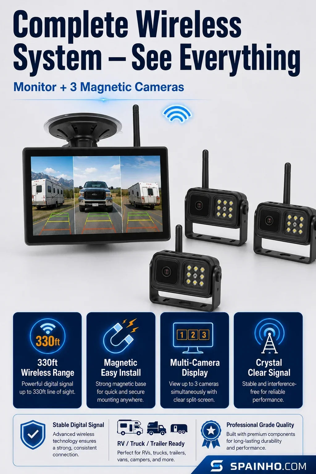 🚛 50% KORTING – Draadloze Achteruitrijcamera | Meer Zicht Achter Je Voertuig & Makkelijker Manoeuvreren