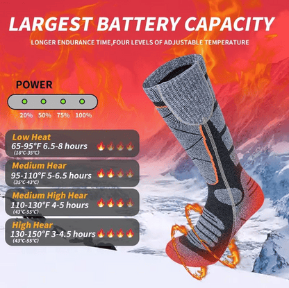 🧦 50% korting! Oplaadbare verwarmde sokken – 6000 mAh, tot 9 uur warmte & gelijkmatige koolstofvezelverwarming. Perfect voor skiën, wandelen & winteravonturen! ✨🔥