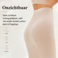 🥳Onmisbare aanbiedingen in 2026💞Vormgevende shorts met hoge taille
