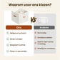 👟 Compacte schoenenkist voor 16 paar – stofdicht, verstelbaar en opvouwbaar, ideaal voor kleine ruimtes.