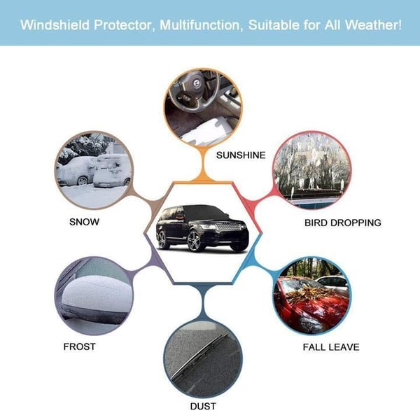 🚗 50% korting! Slimme voorruitbeschermhoes – beschermt tegen sneeuw, ijs, zon & UV. 6 magneten, universeel 210×125 cm & eenvoudig te installeren! ✨❄️
