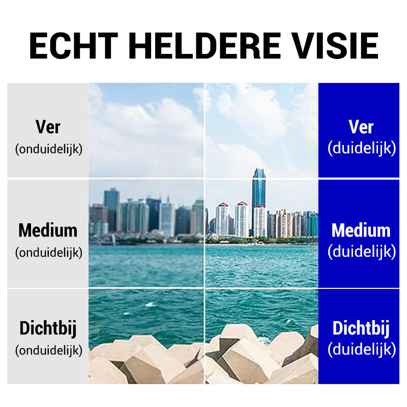 🔥 50% Korting 🔥 Multifocus Bril 👓 Scherp zicht dichtbij & veraf