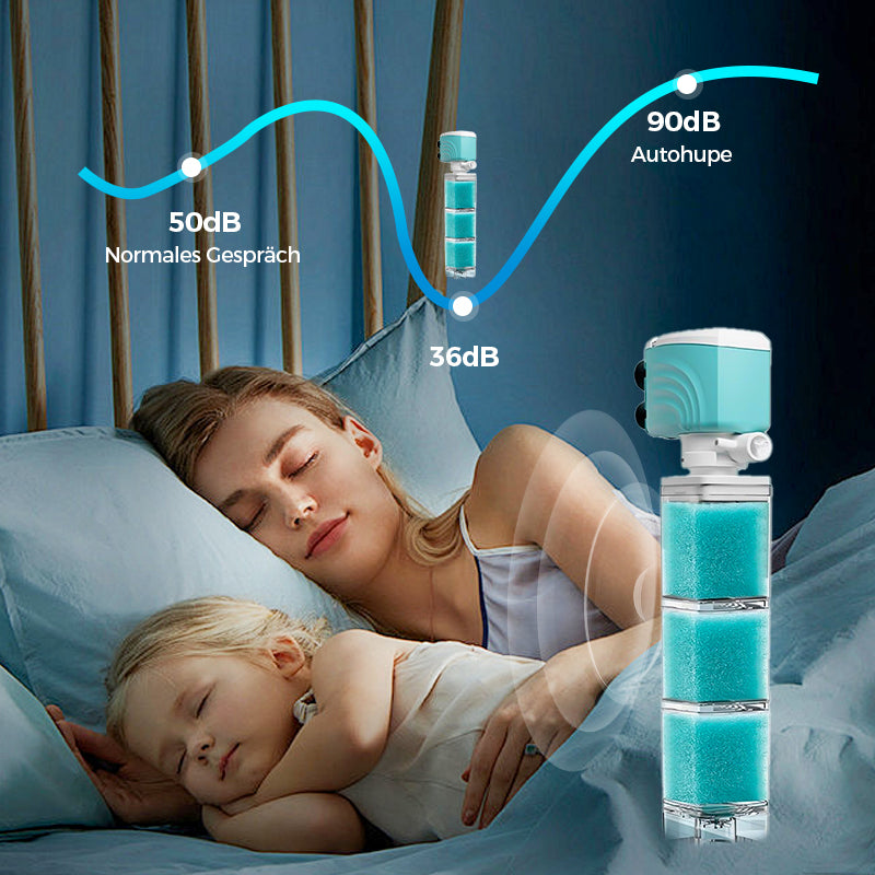🐠 50% korting! 3-in-1 aquariumfilter – 3-laags filtratie, watercirculatie & automatische waterwissel. Kristalhelder water zonder gedoe! ✨💧
