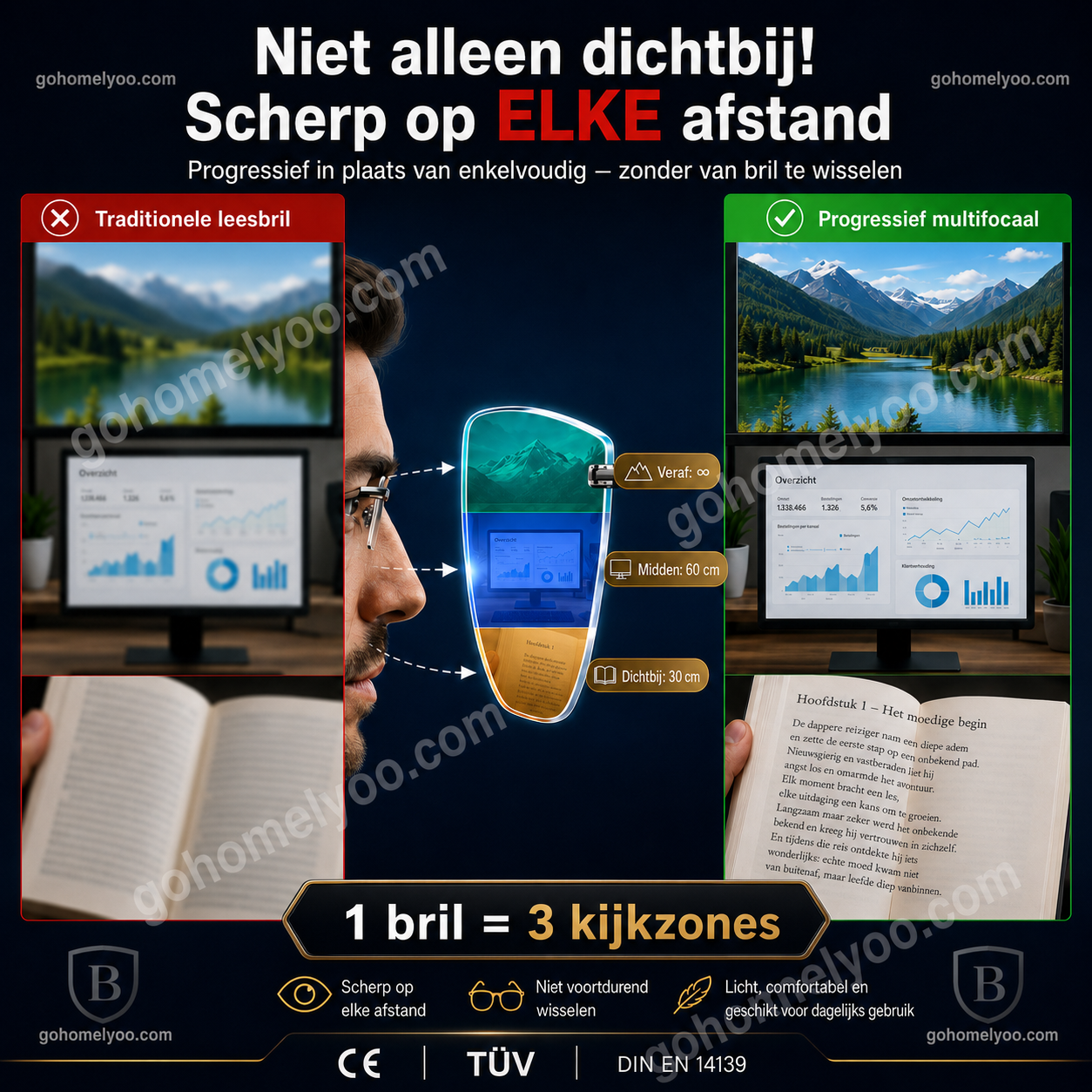 👓StuksKaderloze, ultralichte leesbril met diamantslijping✈️Tijdelijke aanbieding: 1 kopen, 1 gratis🎁｜Totaal 2｜