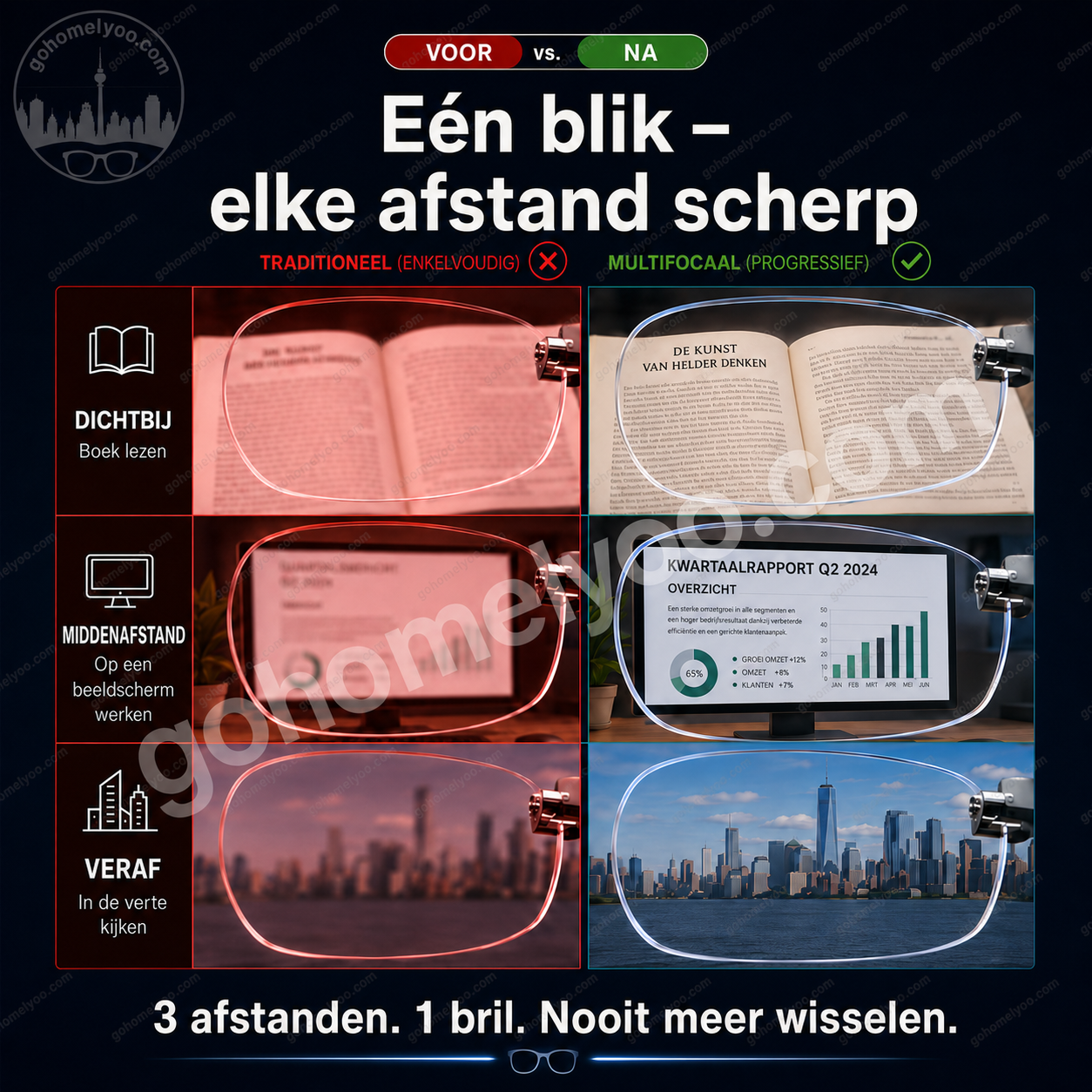 👓StuksKaderloze, ultralichte leesbril met diamantslijping✈️Tijdelijke aanbieding: 1 kopen, 1 gratis🎁｜Totaal 2｜