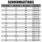 ⏳Tijdelijke aanbieding⏰Heren outdoor werkschoenen met draaibare gesp (waterdicht, antislip, comfortabel en ademend)