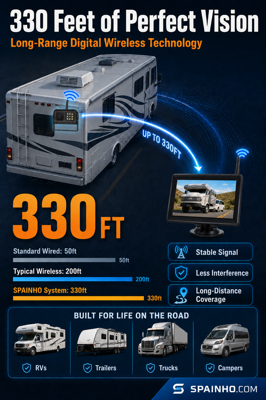 📹 50% korting! Draadloos HD achteruitkijksysteem – 1080p, eenvoudig te installeren, geschikt voor alle voertuigen. 🚗✨