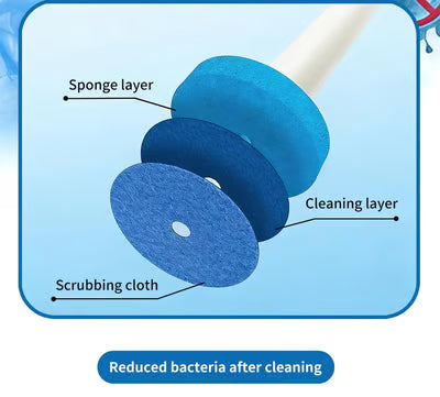 🥳HETE UITVERKOOP 2026🥳💞Meer dan 50.000 verkocht!🚽💦Handsfree schoonmaakgadget🧽Wegwerp toiletreinigingshulpmiddel💦