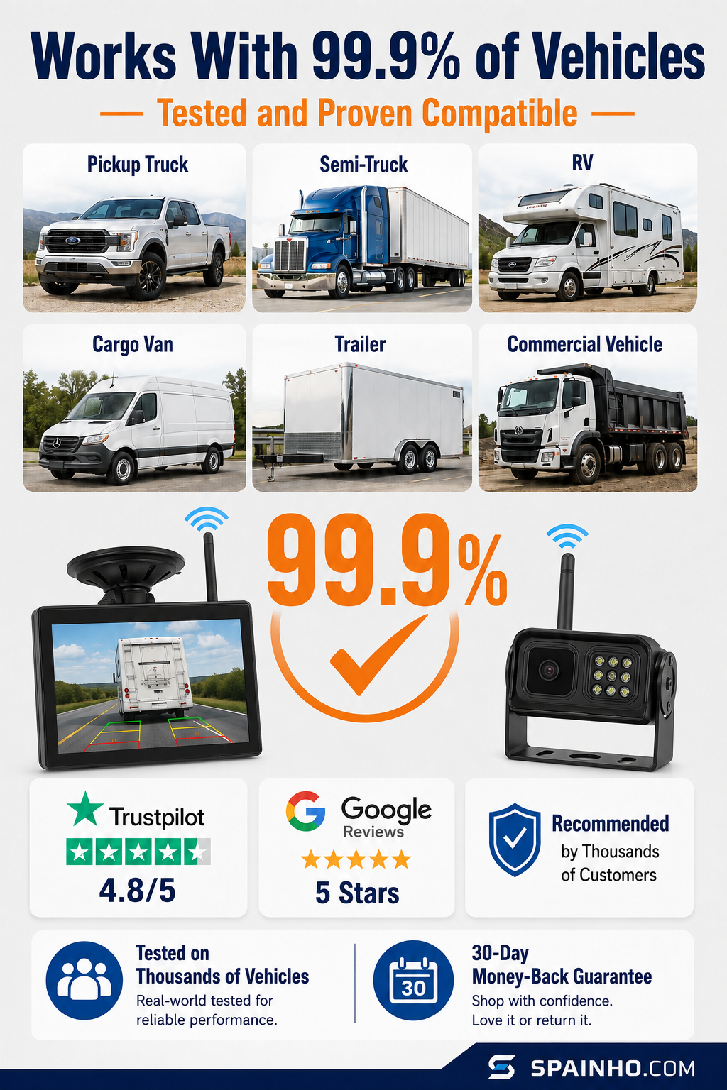 📹 50% korting! Draadloos HD achteruitkijksysteem – 1080p, eenvoudig te installeren, geschikt voor alle voertuigen. 🚗✨