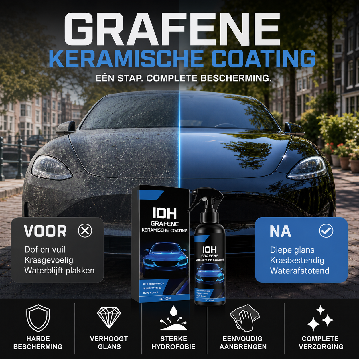 🚗 50% korting! Waterdichte anti-kras coatingkit – beschermt lak, 12 maanden lang. Eenvoudig aan te brengen, glans & bescherming! 🛡️✨