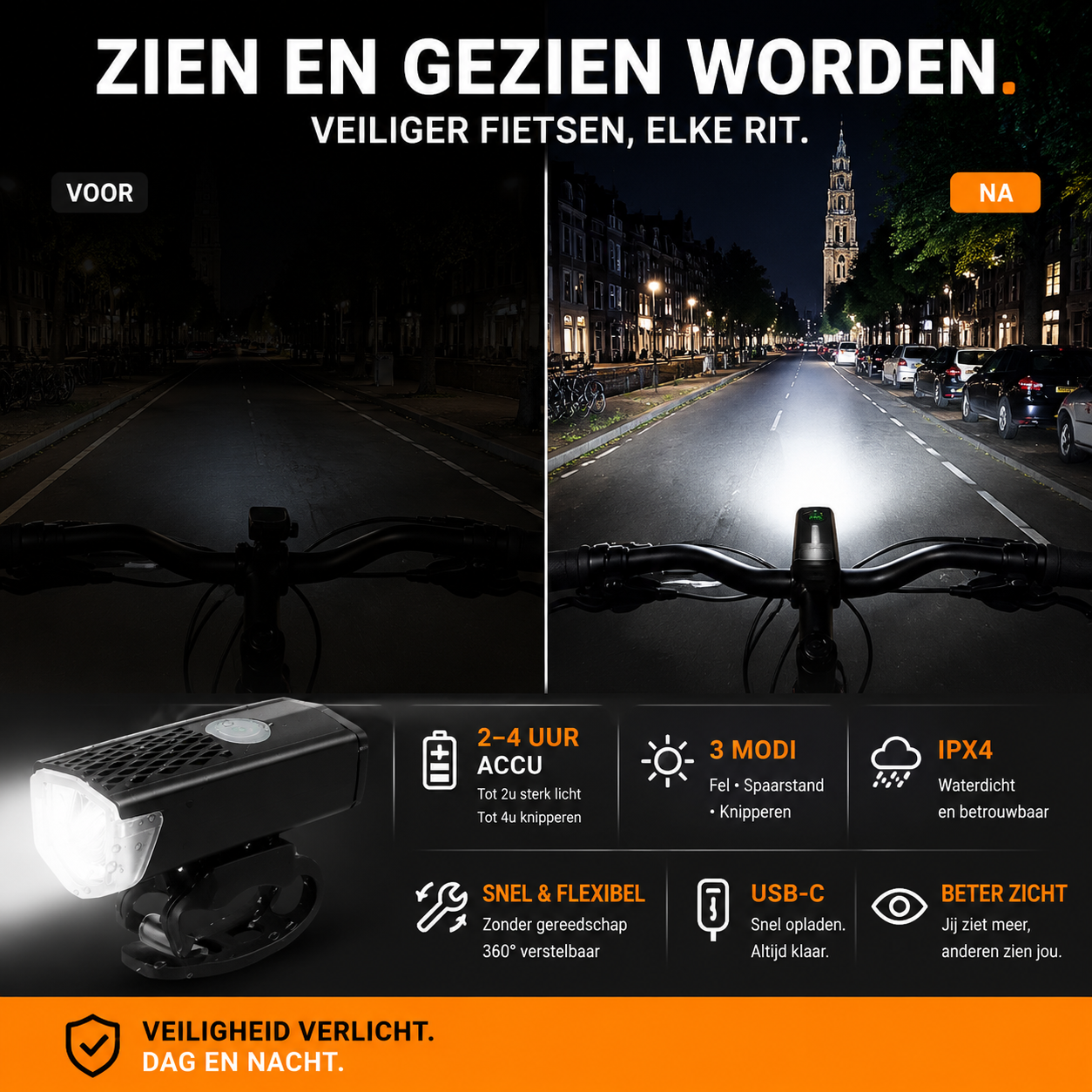 🚴 Oplaadbare, waterdichte fietskoplamp met clip – urenlang zichtbaar, veilig in elke regenbui.