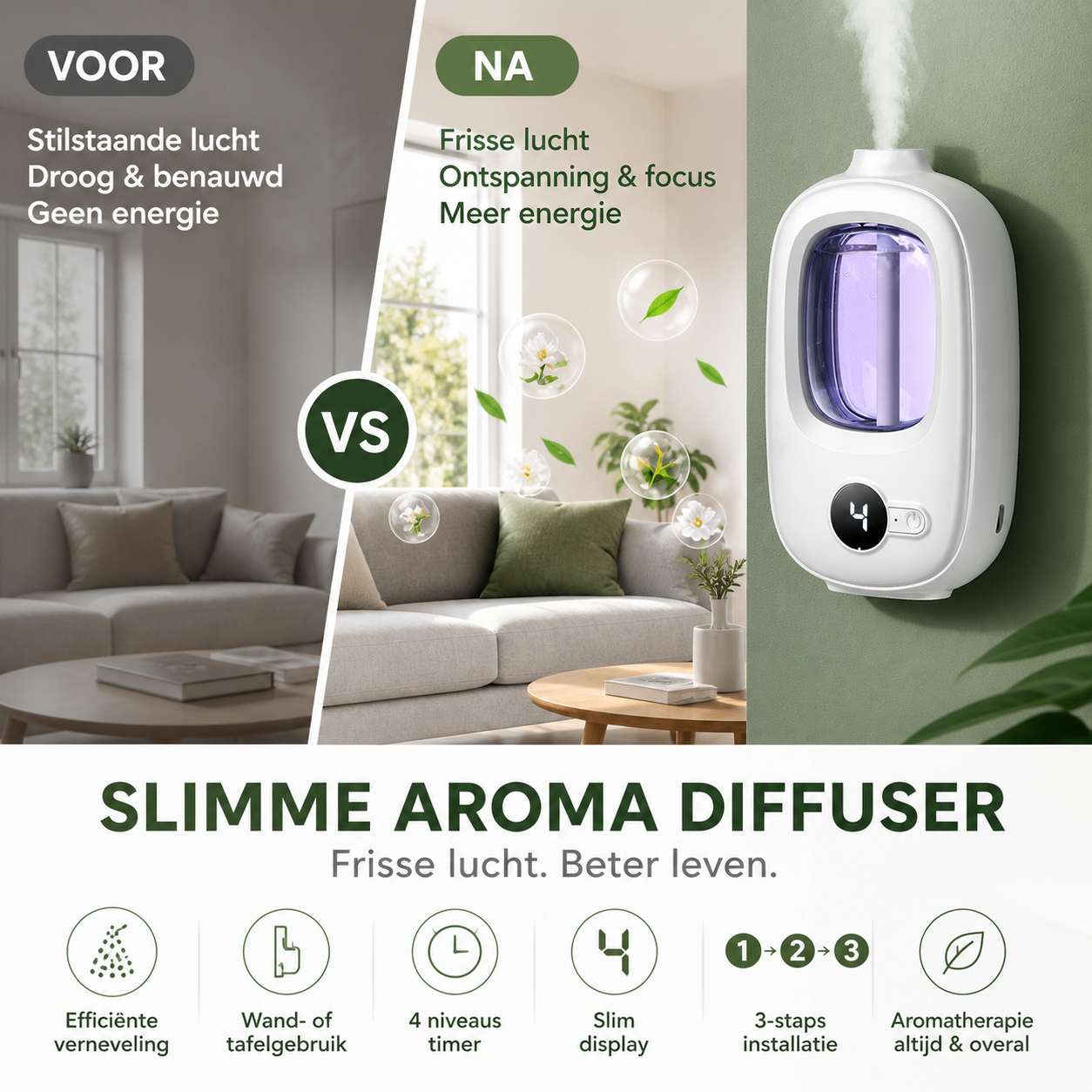 🌿 50% korting! Automatische aromadiffuser – verspreidt geur automatisch, voor een frisse & aangename ruimte. Eenvoudig & stijlvol! ✨🏠
