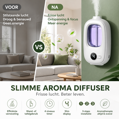 🌿 50% korting! Automatische aromadiffuser – verspreidt geur automatisch, voor een frisse & aangename ruimte. Eenvoudig & stijlvol! ✨🏠