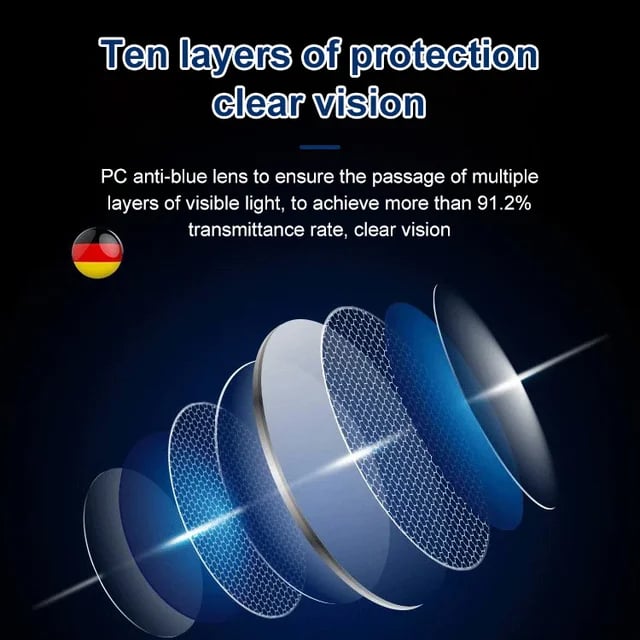 💥BEPERKTE AANBIEDING - KOOP ER VANDAAG 1 EN KRIJG ER 1 GRATIS BIJ⏰️Autozoom leesbril
