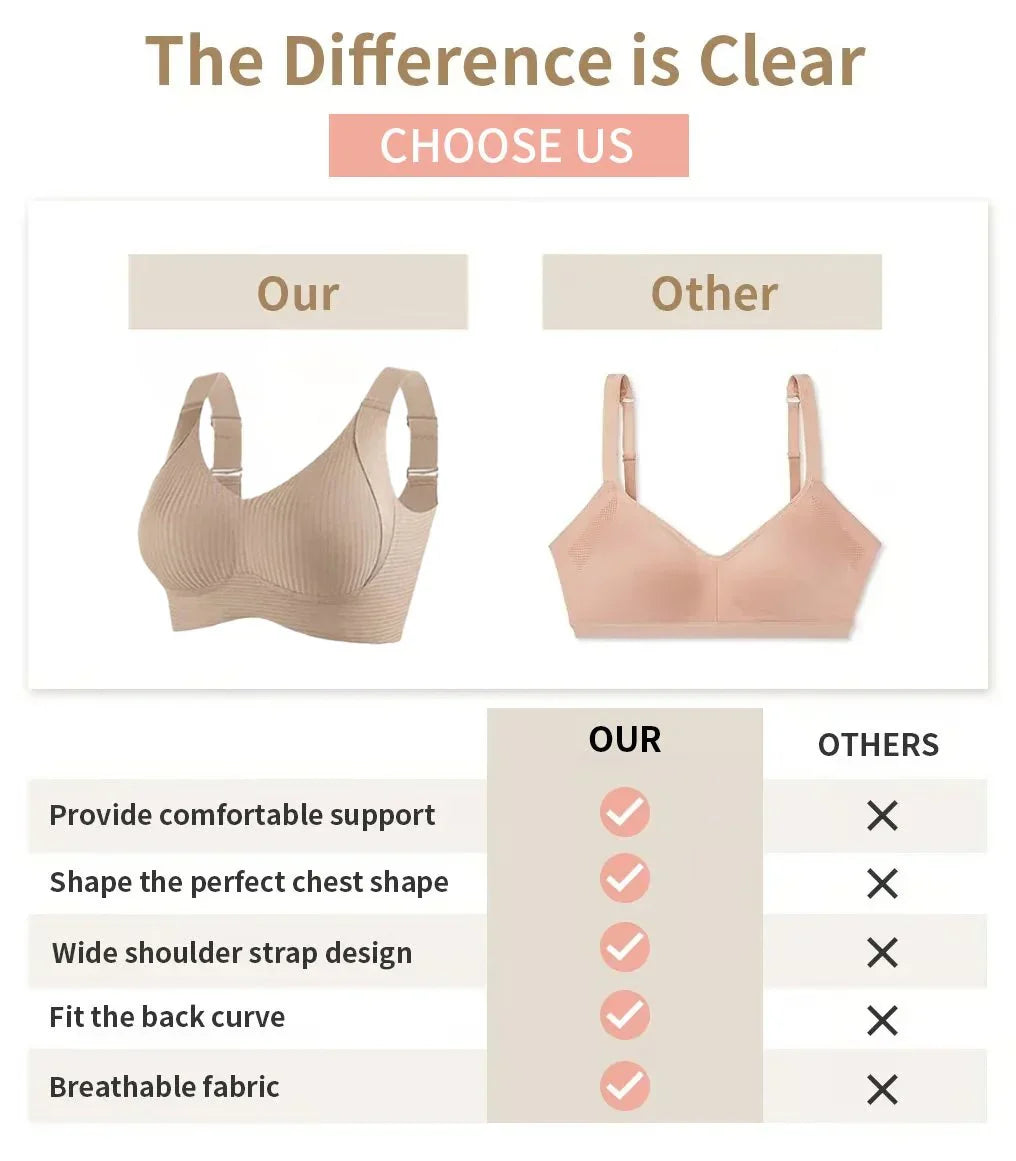 🎁Koop 1, krijg 2 gratis, 💕Geribbelde zijden push-up bh voor dames zonder stalen ring, verstelbaar🌸