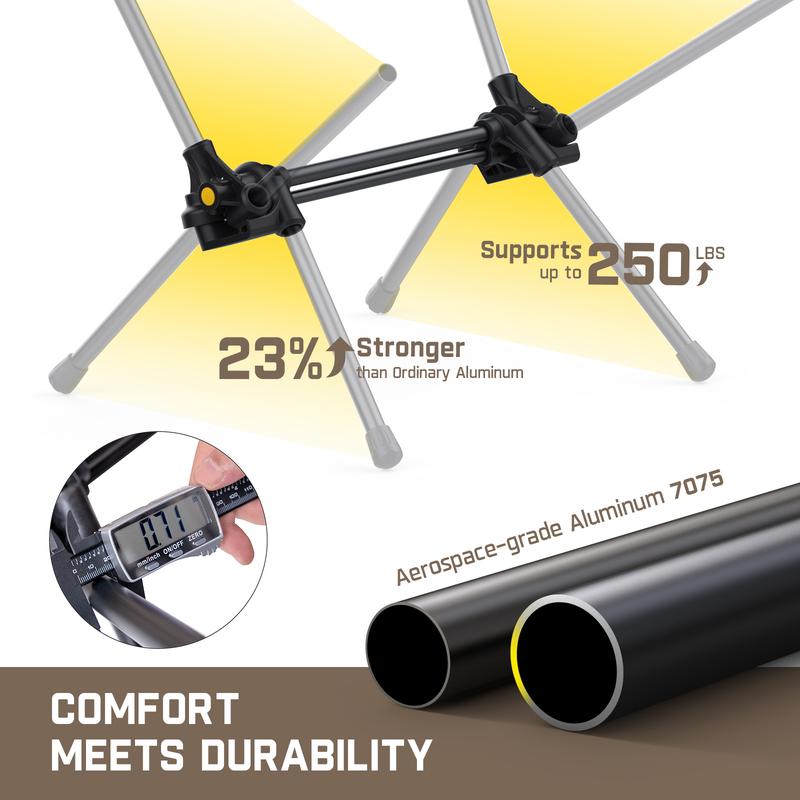 🏕️ 50% korting! Opvouwbare campingstoel – lichtgewicht, comfortabel & met draagtas. Draagvermogen tot 113 kg – perfect voor kamperen, vissen & terras! ✨🪑